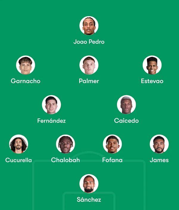 九游互动体验关于赛地聚焦——欧冠国际比赛日热度飙升；曼联完成体检；态度坚定；阵容厚度经受考验的信息